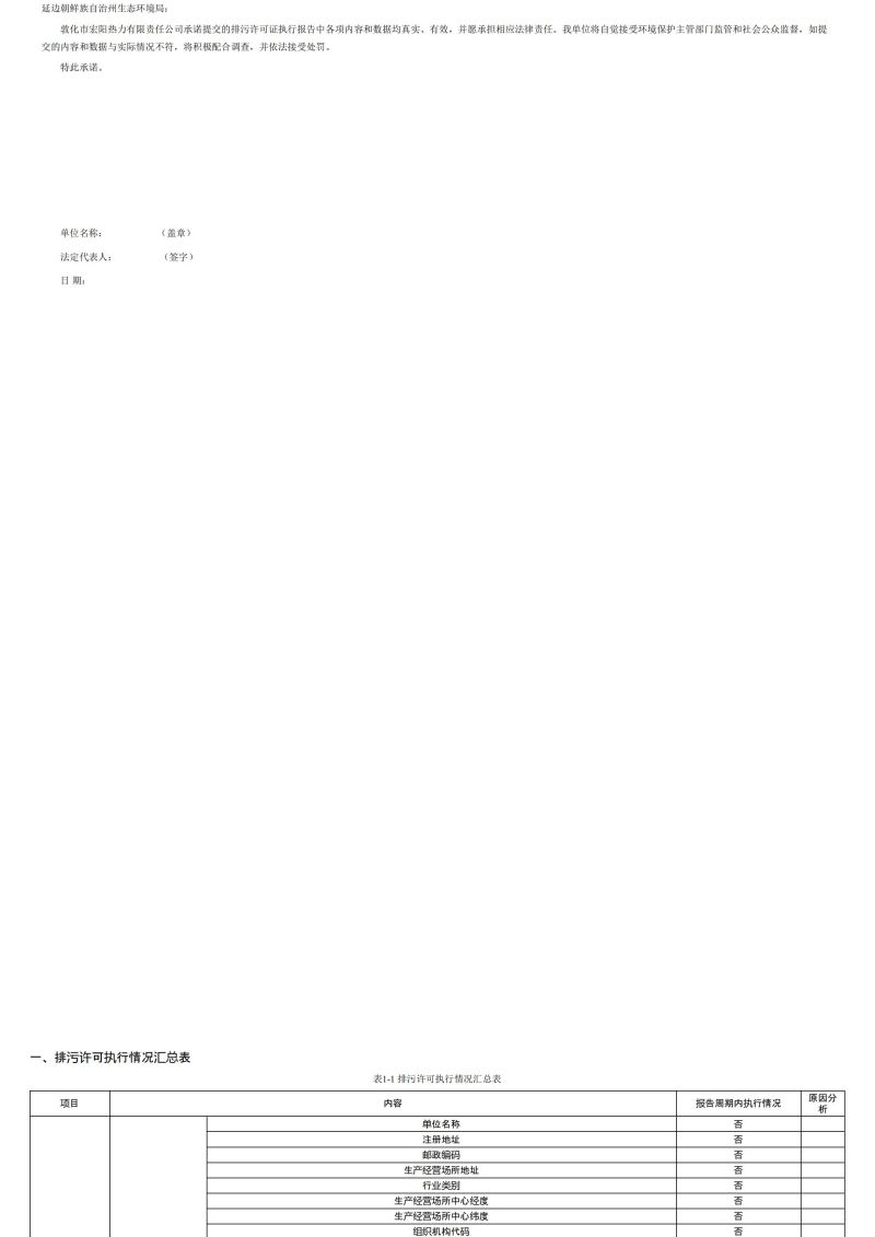 排污许可证执行报告_01.jpg