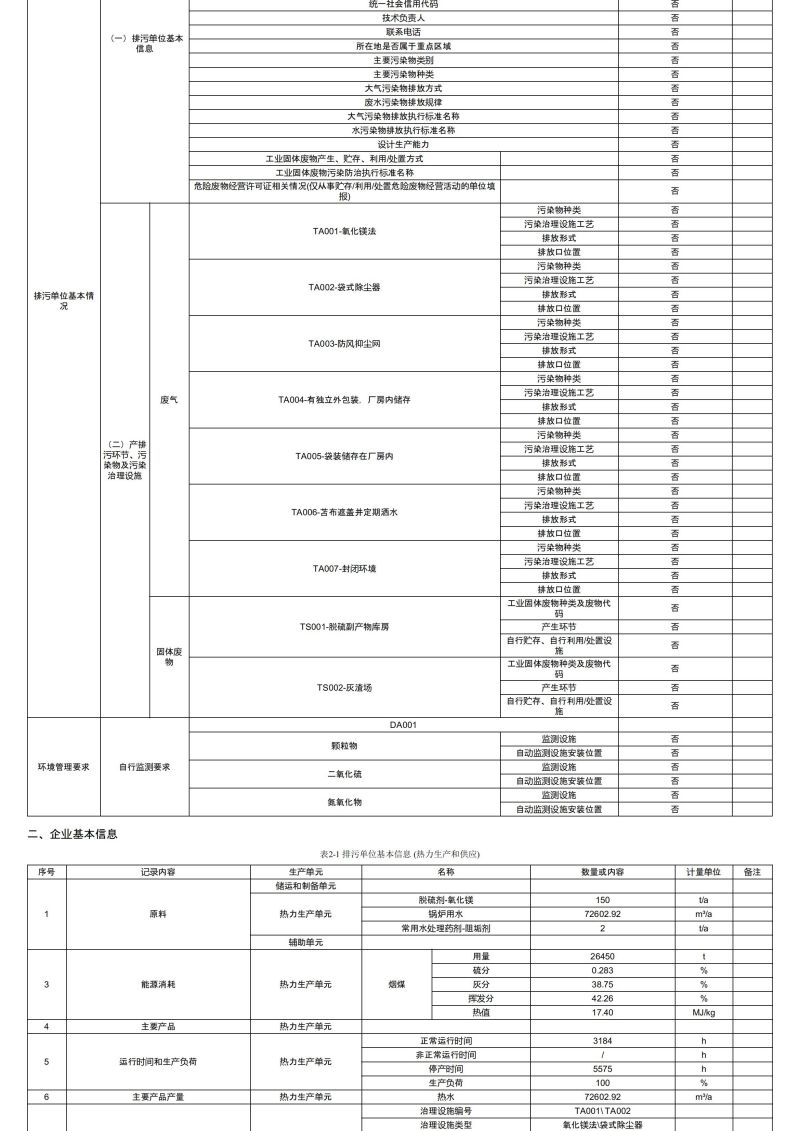排污许可证执行报告_02.jpg