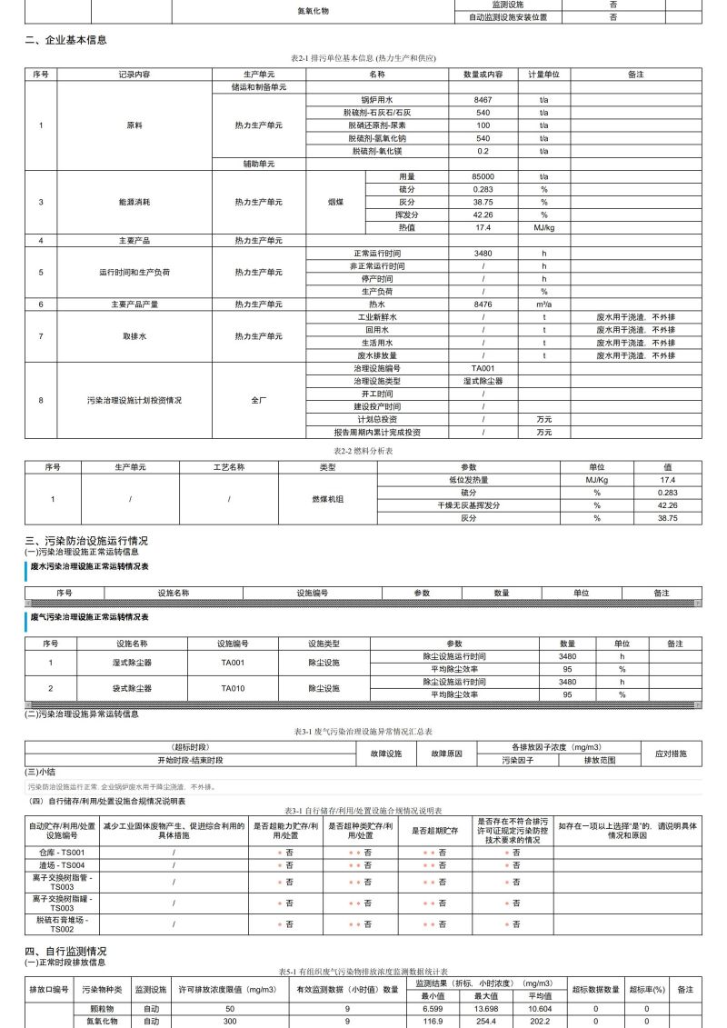 排污许可证执行报告(1)_03.jpg